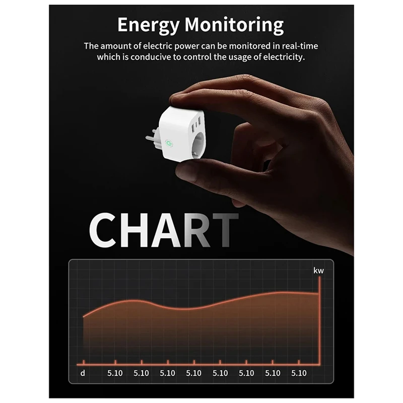 16A Tuya Smart Stopcontact Met PD Snelle USB-poorten Power Monitor Timing En Countdown Smart Home Via Alexa Home EU PLUG