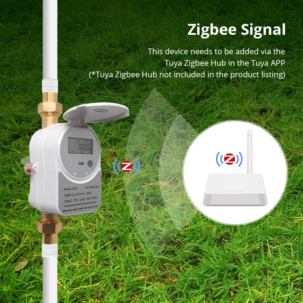 Tuya Zigbee Ultrasonic Water Meter DN15 DN20 DN25 with Valve LCD Display Water Quantity Flow Consumption Measurement IP68