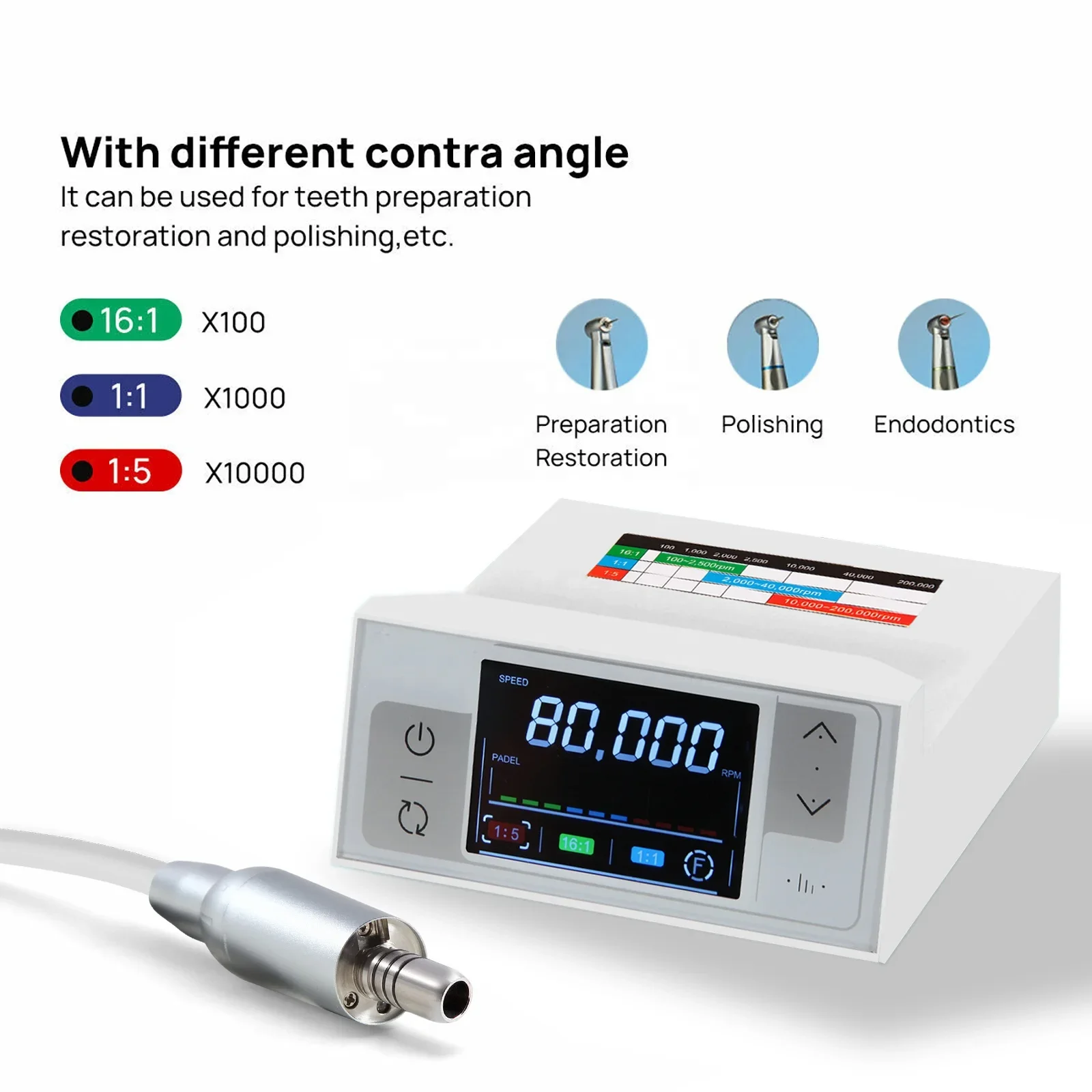 New Arrival! den tal digital Touch Control colorful Screen Brushless LED Electric Motor For 1:5 1:1 16:1 Contra Angle N-S-K