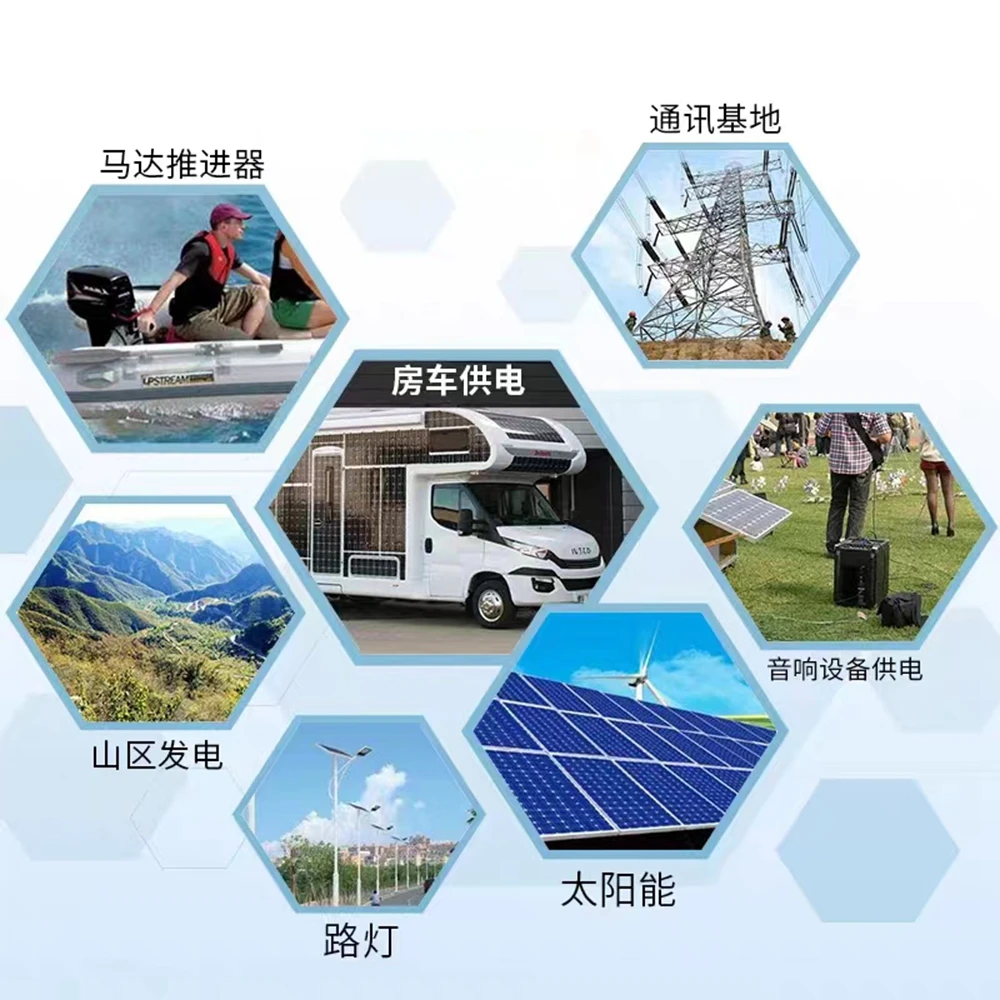 12V/24V Lithium Iron Phosphate Battery 100/200/300Ah Parallel Series RV Solar Off-Grid Accumulation System Support