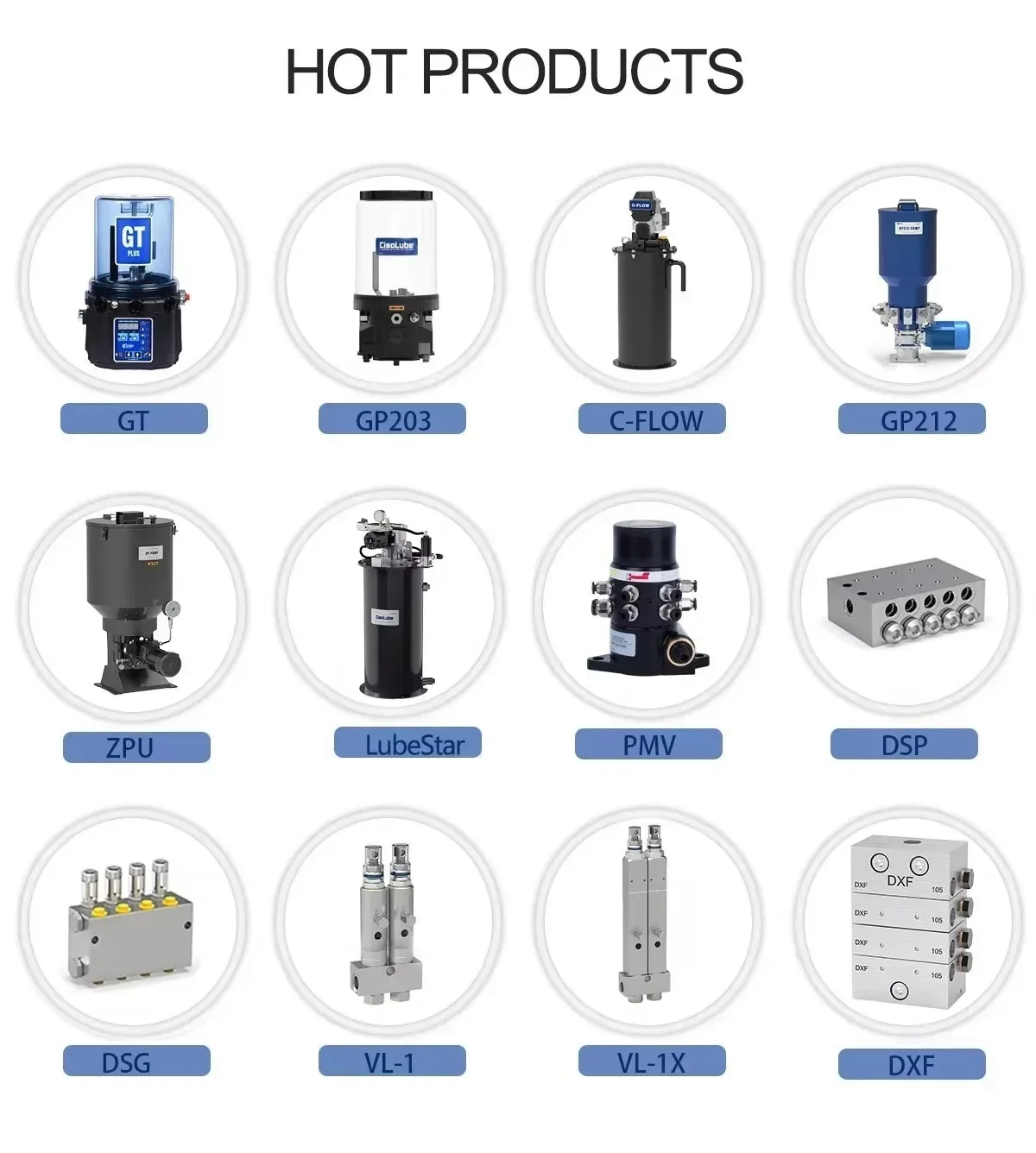 GP212 Automatic Lubrication Pumps for Automatic Grease Lubrication System
