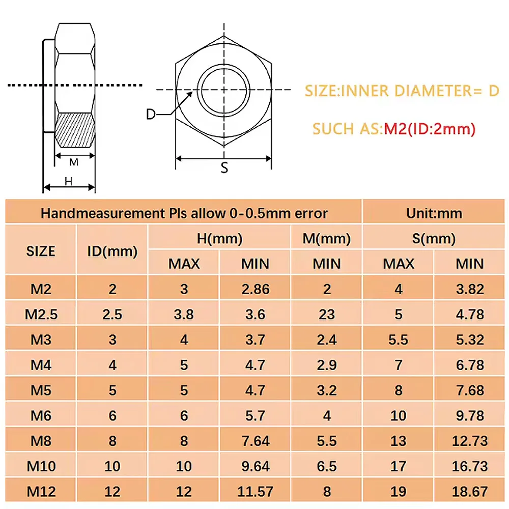 1/2/5/10/50pcs 304 Stainless Steel Black Nylock Nut M2 M2.5 M3 M4 M5 M6 M8 M10 M12 M14 M16- M24 Hex Nylon Insert Self Lock Nuts