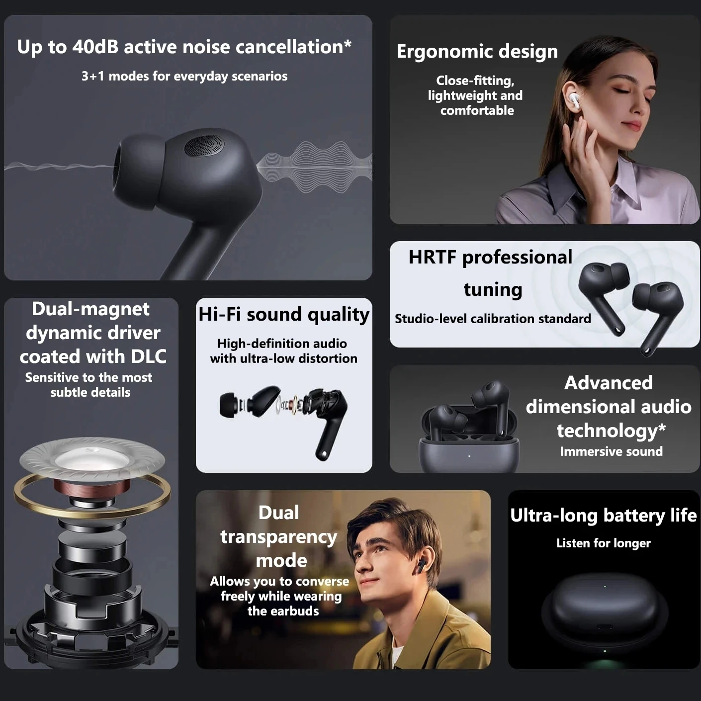 Original Xiaomi Buds 3 Pro TWS Earphone 3Mic 40dB Active Noise Cancellation Bluetooth IP55 Dimensional audio Mi 13 Pro headphone