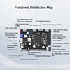 Carte de commande de robot ROS avec STM32, prend en charge le moteur d'encodeur à 4 canaux et le servomoteur PWM/BUS, compatible JETSON ou Raspberry Pi 5