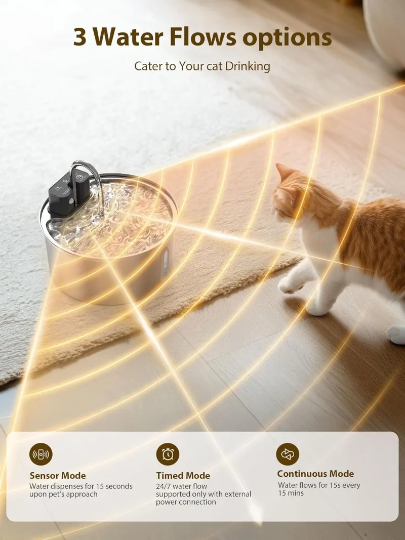 Thumbnail 2 - #54 Latest Automatic Pet Water Dispensers Offers