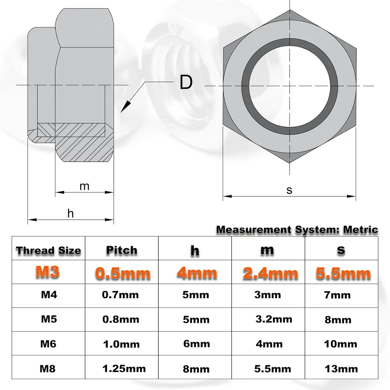 M3 M4 M5 M6 M8 M10 Self-Locking Nuts Nylon Insert Hex Nylock Nut Zinc-Plated Carbon Steel