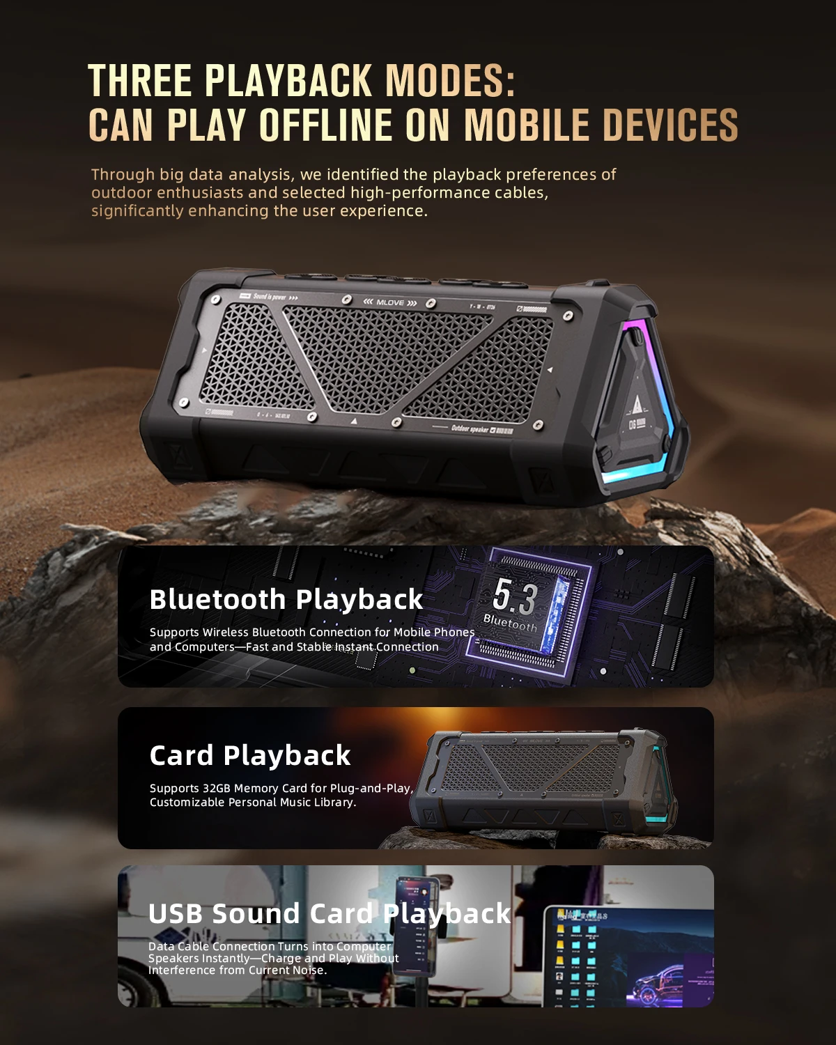 Altoparlante Bluetooth da esterno, altoparlante Bluetooth 5.3 con potenza di uscita da 40 W, suono stereo IPX7 impermeabile, scheda Micro SD, luce RGB
