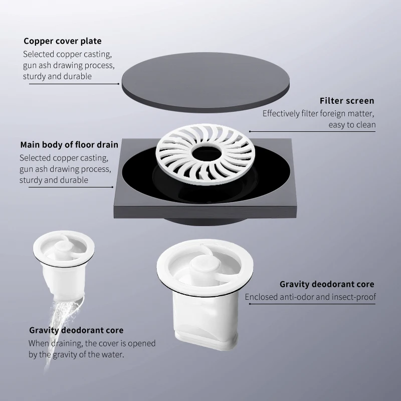 Imagem -05 - Anti-odor Banheira Chuveiro Dreno de Assoalho Acessórios do Banheiro Quadrado Cinza Latão Dreno de Assoalho Dreno de Resíduos Banheiro Chuveiro Dreno