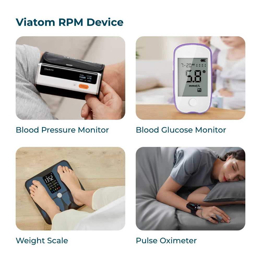 Scale Smart Body Fat Scale for Remote Patients