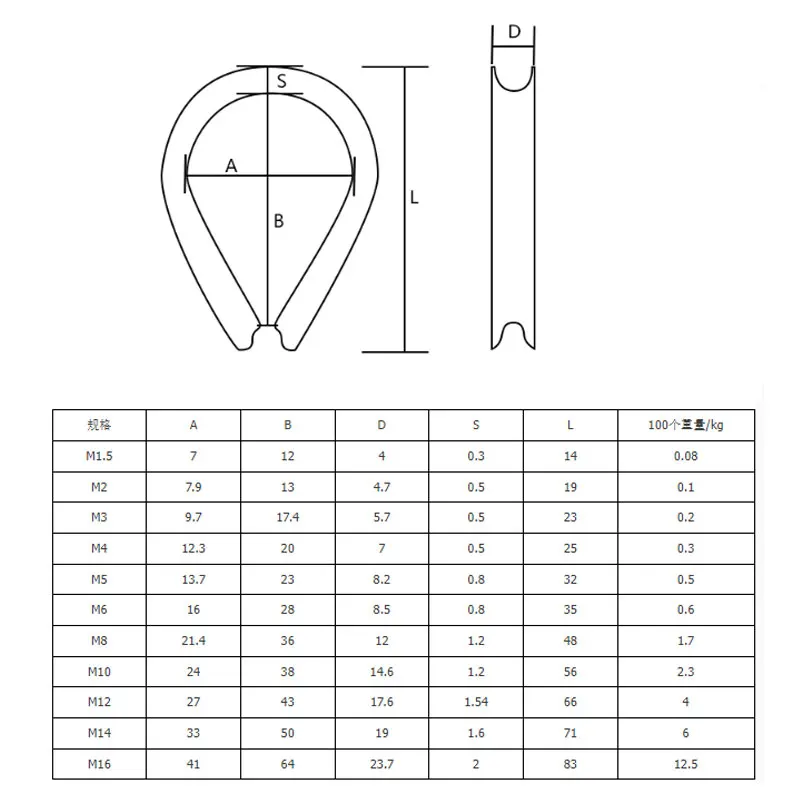304 Stainless Steel Wire Rope Sleeve Ring Protective Sleeve Triangle Ting Boasting Chicken Heart Ring Wire Rope M2M4M5M6M8M16