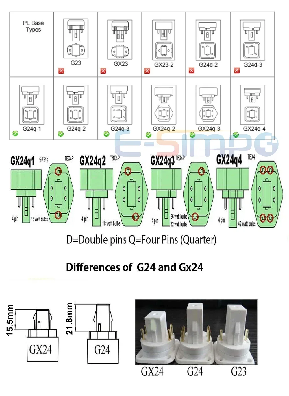 Adaptateur Gx24q à E26/E27, convertisseur 4 broches 15.5mm, adaptateur G24q à E26 inda, adaptateur de prise de lumière CFL, 6 pièces