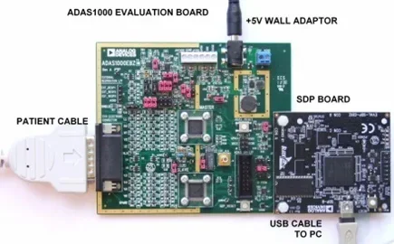 Spot EVAL-ADAS1000SDZ Development Evaluation Board-SDP-CB1Z USB 2.0 Port