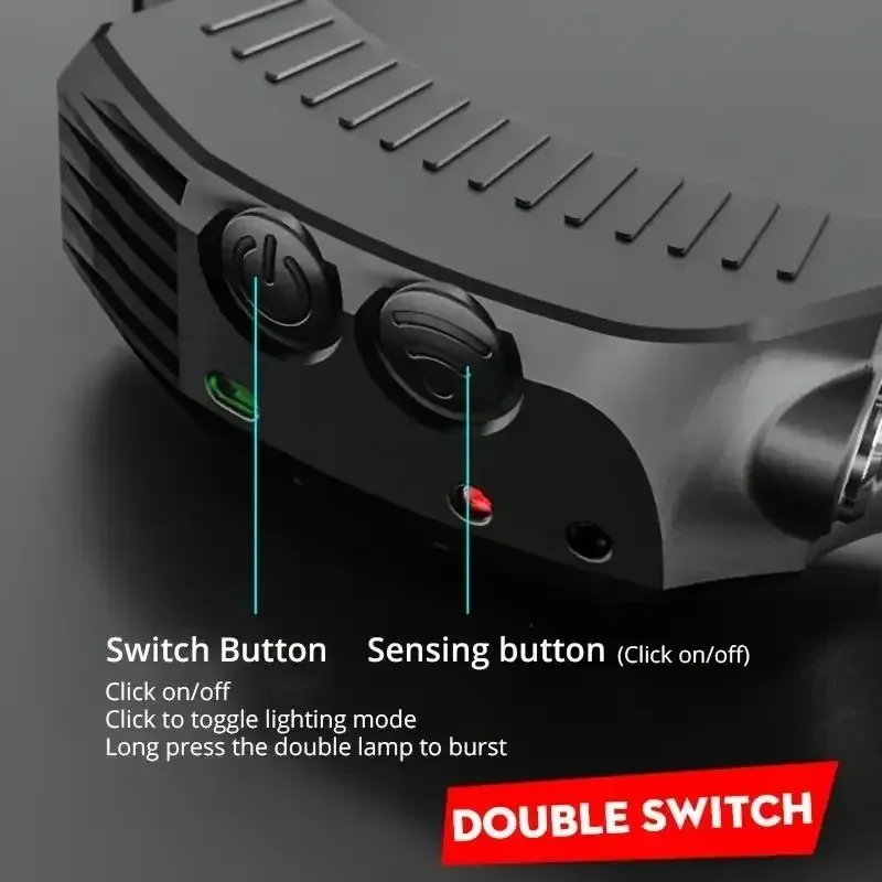 COB Induction Headlamp LED Sensor Head Lamp USB Rechargeable Head Torch 6 Modes Headlight For Outdoor Camping Sports Fishing image 4