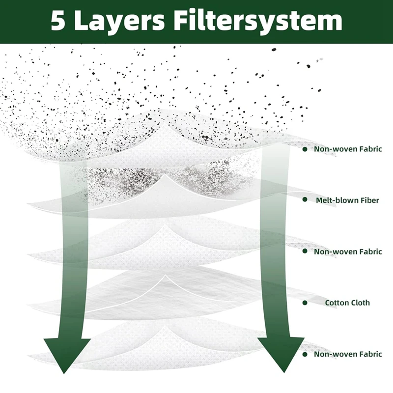 ケンモアシリーズのキャニスターバキュームバッグの交換、タイプq、c、53292、200、400、600、700、800、12ユニット