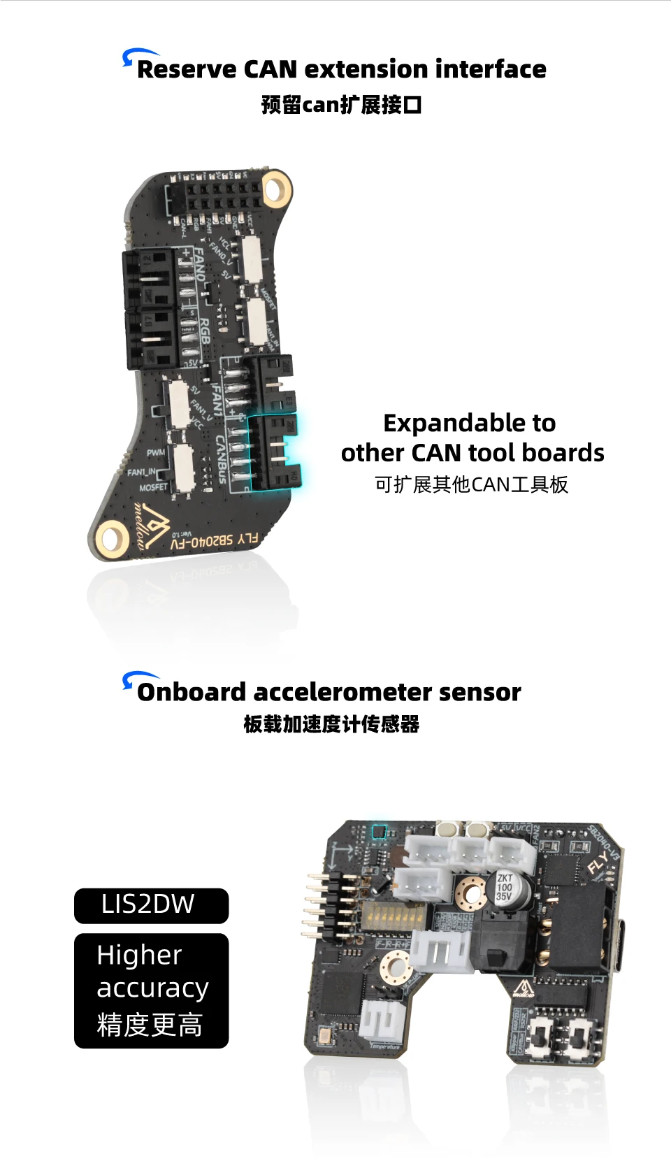 Mellow Fly-SB2040 V3 Board für Voron 2.4 R2 Trident Stealthburner CW2 Extruder Klipper RRF Eddy Canbus HeadTool PT1000 / PT100 – Detail 15