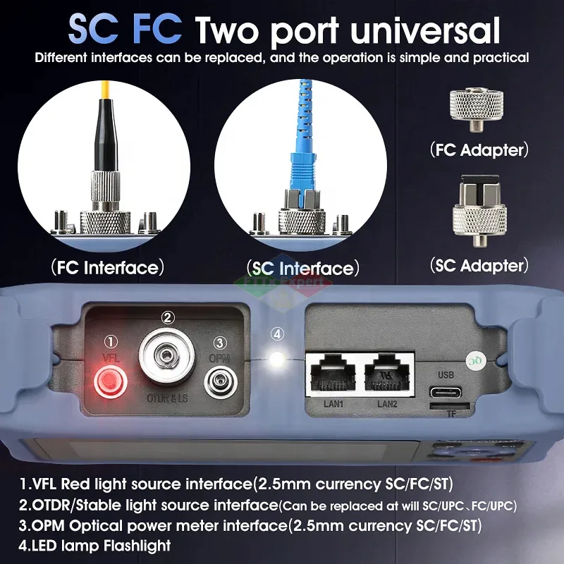 Imagem -05 - Fibra Óptica Reflectometer com Touch Screen Vfl Ols Opm Ethernet Cabo Tester Nk4000 Otdr 13101550nm 2624db