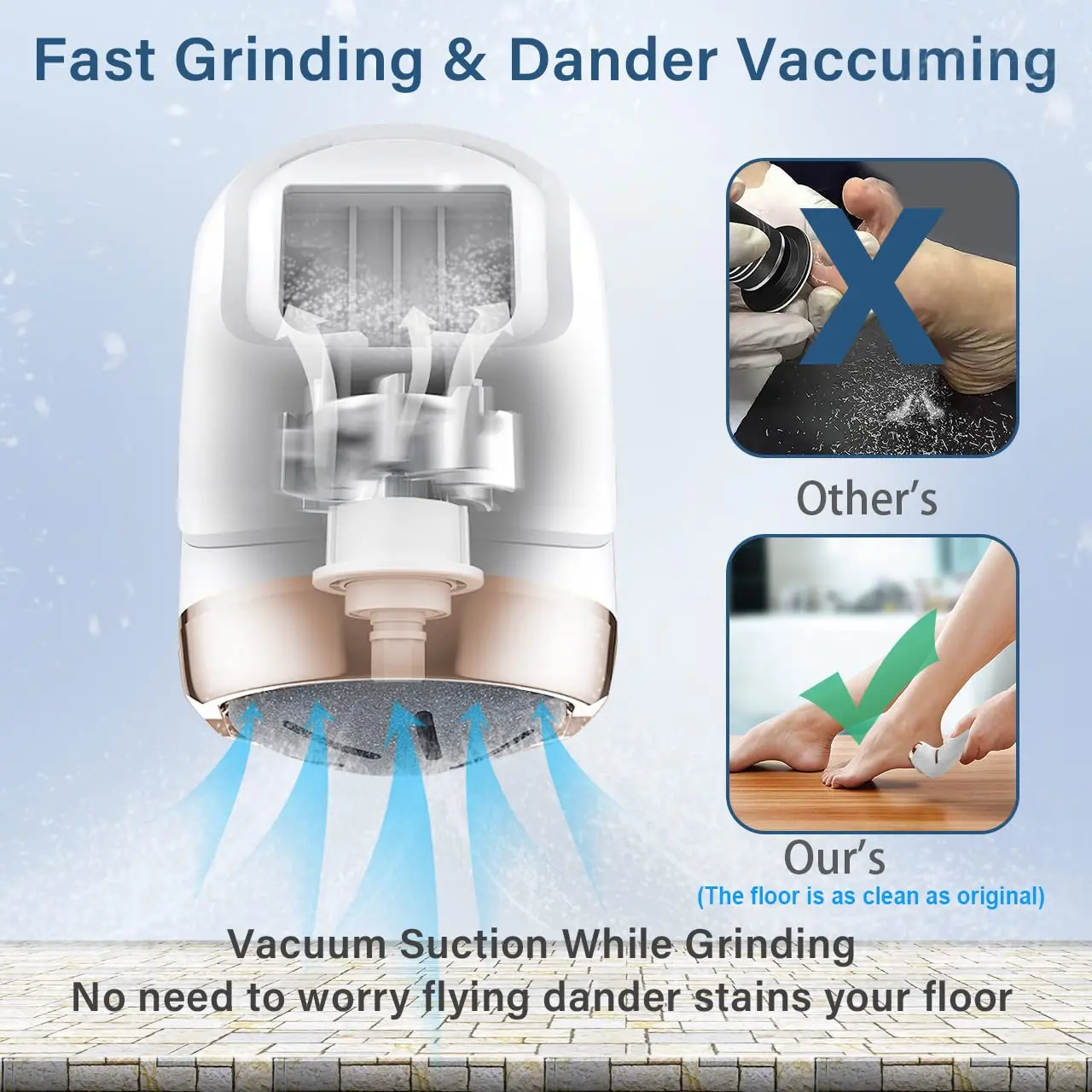 Pedicure Machine  Callus Remover  Pedicure Tools Professional  Foot Dead Skin Remover  Foot Grinder  Electric Foot Grinder  Elec