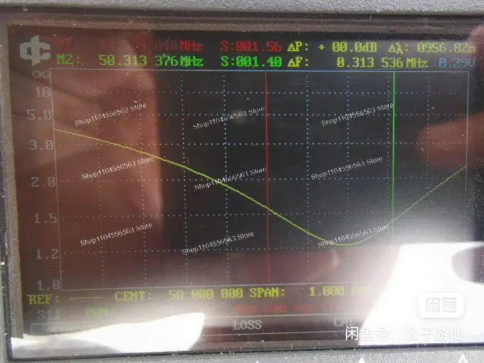 6m Band 3 Element Yagi Antenna Kit 2.2m Boom 7.15dBd 13dB F B VSWR less than 1.5 Ultra Light Portable 1.25m Packed 1kW SSB CW