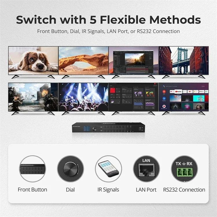 TESmart 8x8 HDMI Seamless Matrix Switch 1080P 60Hz with Quad View LCD Audio Splitter and Preview Mode Video Switcher