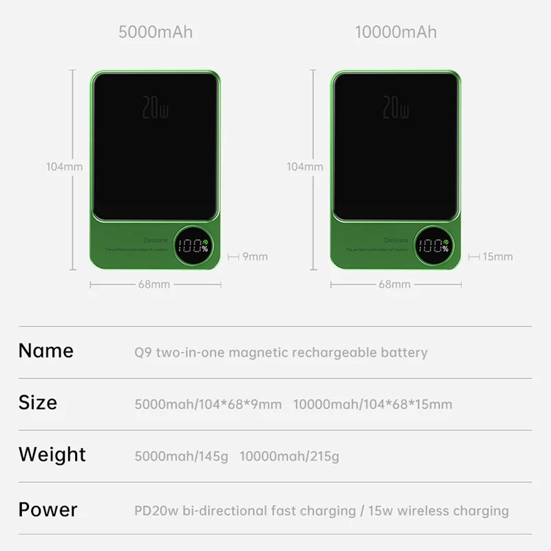 2025 ใหม่ Ultra Thin Alloy Magnetic Mobile Power Supply เครื่องชาร์จแบบไร้สายสำหรับ Apple iPhone Samsung แบตเตอรี่สำรองภายนอก Magsafe Mobile Power Supply