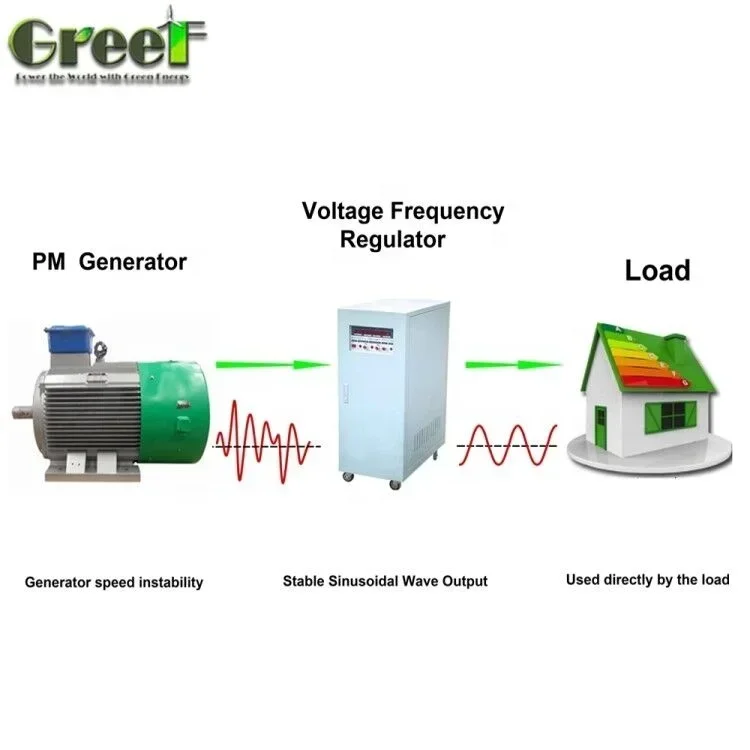 Frequency voltage regulator for 5kw 10kw 20kw 100kw 200kw 500kw permanent magnet generator