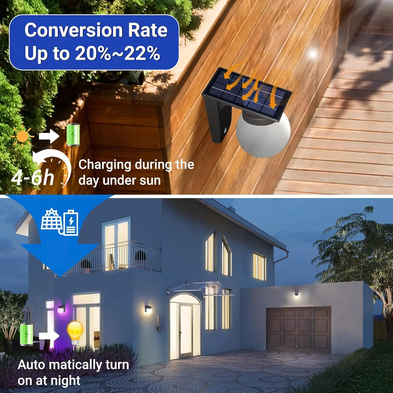 Luces solares para valla, 1 paquete, cambio de color RGB, 3 modos de iluminación, luces solares LED IP65 para Patio, patio trasero, brillo de Color de terraza y duradero