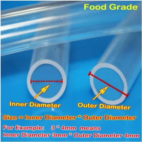 10 meter  OD 2.5xID 1.5mm Silicone Pipe , Safe Food Grade Clear Flexible Soft Rubber Translucent Hose Tube Water air pipe