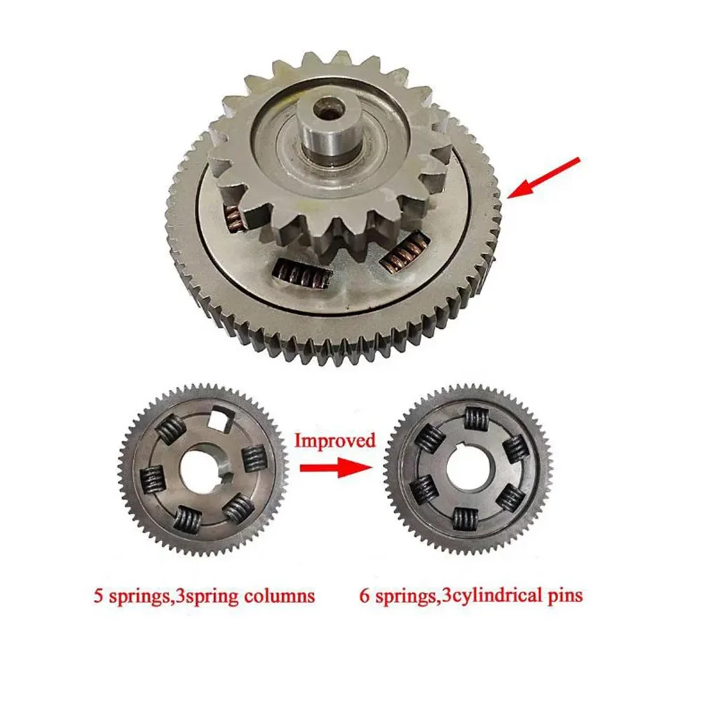 

Fit T310 R310 X310 V310 Accessories Motor Start Up Gear Lmprove Gears For Zontes ZT 310T T1 T2 310X X1 X2 310R R1 R2 310V