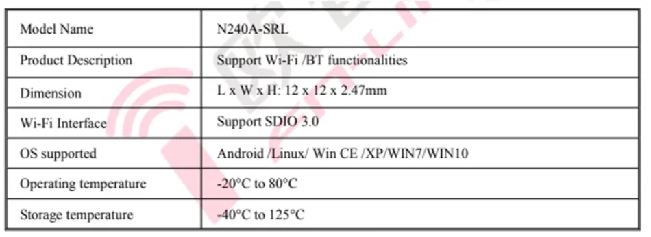 AIC8800D40L Dual Band Wi-Fi6 BLE5.4 Module SDIO3.0 WiFi Interface N240A-SRL Module