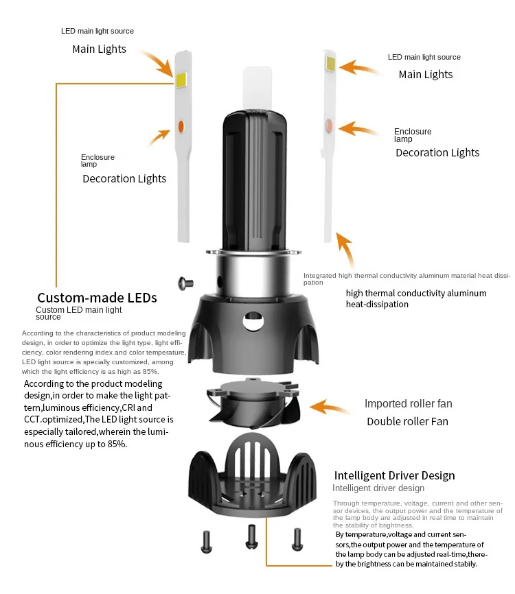 H4 BA20D H6M Motorcycle LED Headlight Bulb,40W 4400LM Super Bright H6 High Low Beam LED Bulb for Motorcycle Car eBike.