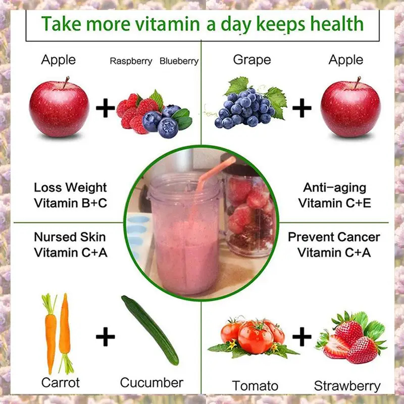 T83C-2X For Magic Cup And Blade Replacement, For Magic High 16 Oz Cups And Premium Extractor Blade Fits Magic 250W Models