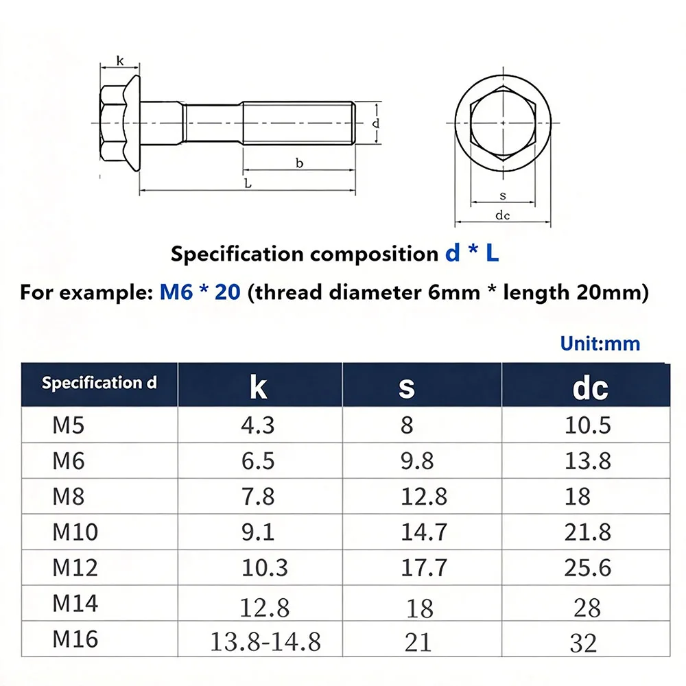 2/5/10Pcs M5 M6 M8 M10 M12 M14 M16 10.9 Grade Alloy Steel Hex Flange Bolts GB5789 Serrated Anti Loosening Fasteners