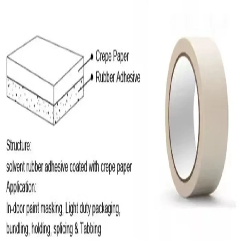 Masking Tape White Color Single Side Crepe Paper Adhesive Tape for Wall Decoration Painting Sketch Drawing Supplies Car Painting