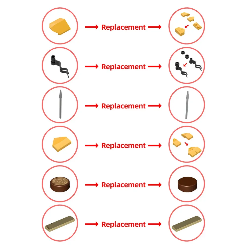 

MOC Brickheadz Leonidas Model Building Blocks Leonidas 300 Interchangeable Helmets A Brave Man Figure Bricks DIY STEM Toys Gift