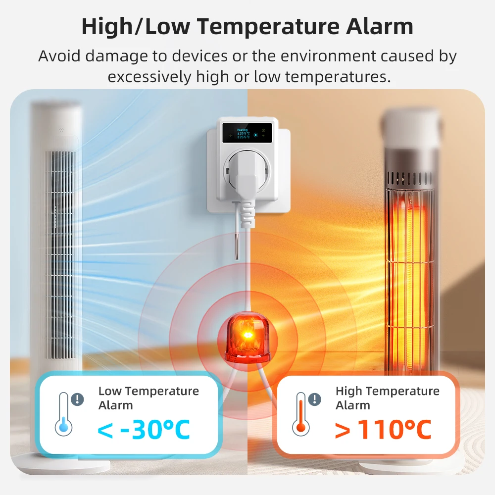 MIUCDA Tuya WiFi Smart Thermostat Socket 16A Outlet Plug Remote Temperature Controller Time Switch Cooling Heating 3M NTC Sensor