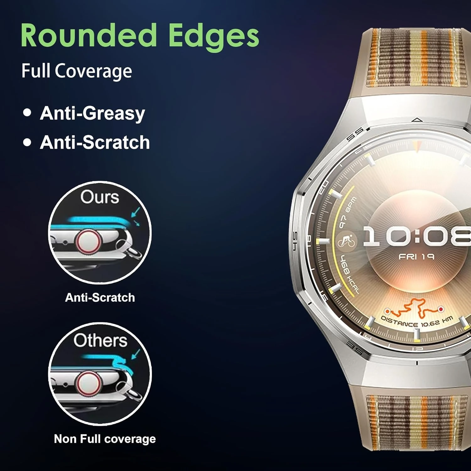 5-1pcs Tempered Glass for Huawei Watch GT6 Pro 41mm 46mm Screen Protectors Auto-alignment Install Kit HD Glass Protective Films