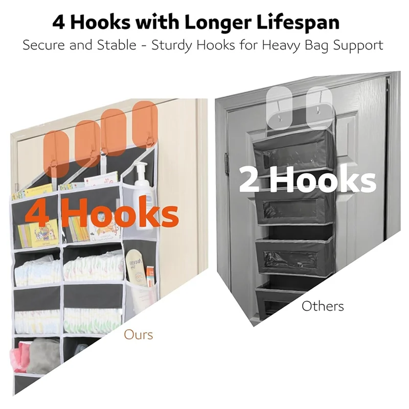 【Harga Jatuh!】 Kapasitas Berat 80 Lbs Di Atas Pintu Organizer, 5 Tingkat 10 Kompartemen Di Belakang Pintu Penyimpanan