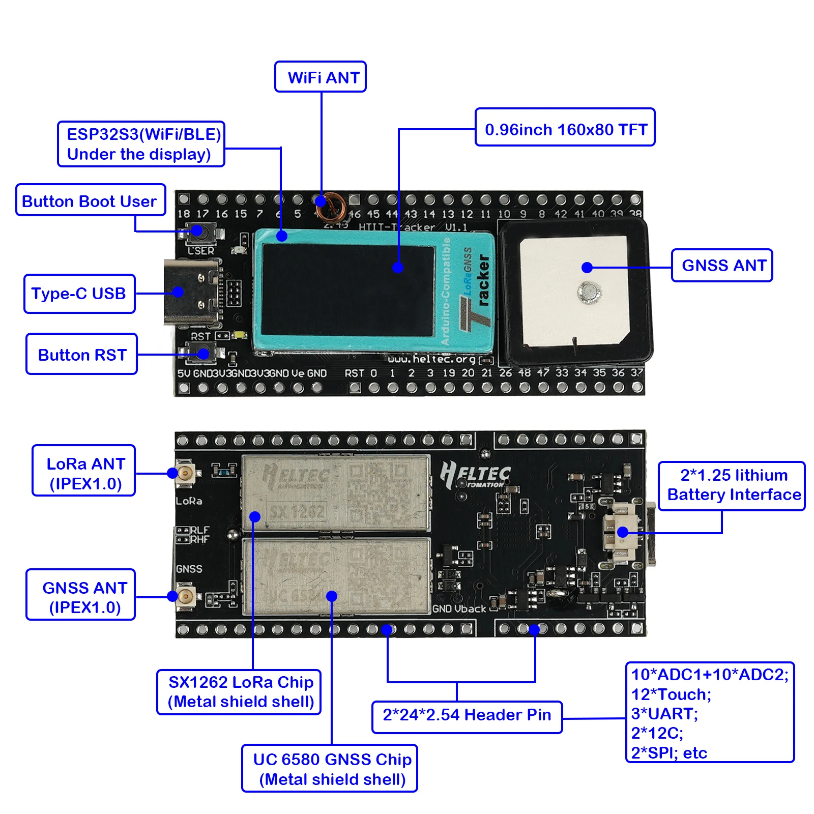 LoRa + GNSS + Wi-Fi + BT Kit de desarrollo de rastreador inalámbrico ESP32-S3 WiFi BT SX1262 LoRa 915MHz UC6580 receptor GPS para IoT meshtástico