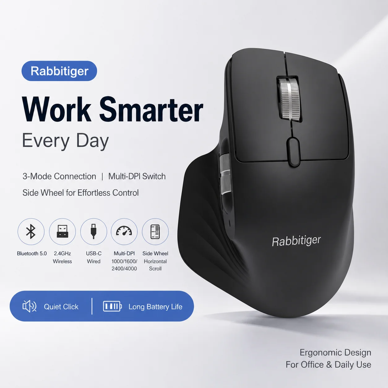 Rabbitiger Wireless Bluetooth Mouse 3 Mode 2.4G USB-C Wired 4000 DPI Side Wheel Silent Ergonomic Office Computer Mouse