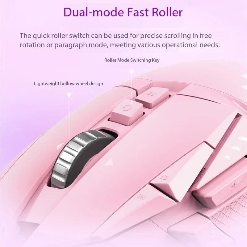 Logitech G502 HERO Dominator Color Purple Pink Gaming Mouse PUBG Mouse Esports Mouse Macro Programming RGB Nebula Series view 3