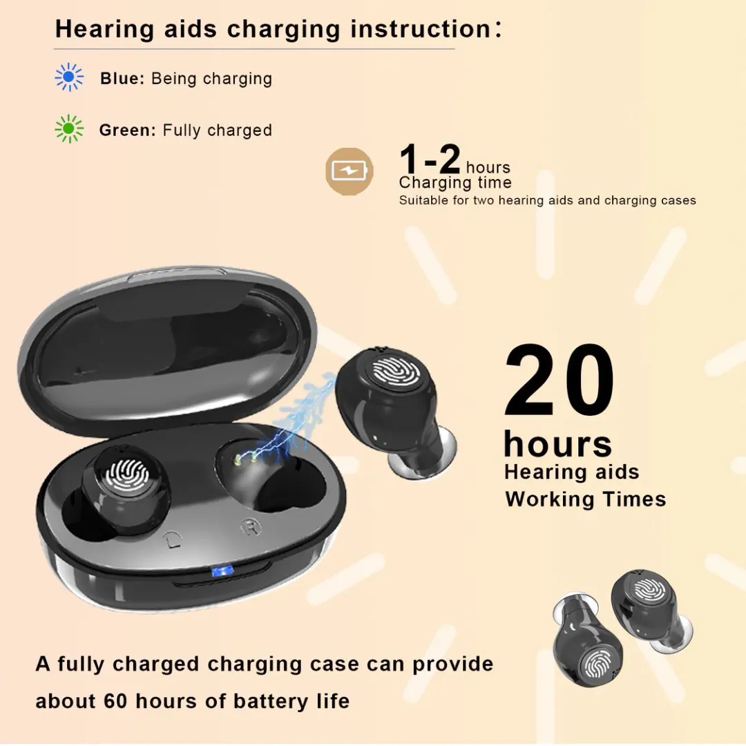 Fingerprint Touch D…