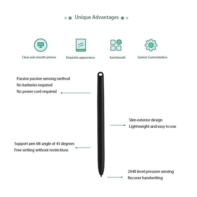 HavaPen UG05 الكمبيوتر اللوحي LCD الإلكترونية المميزة