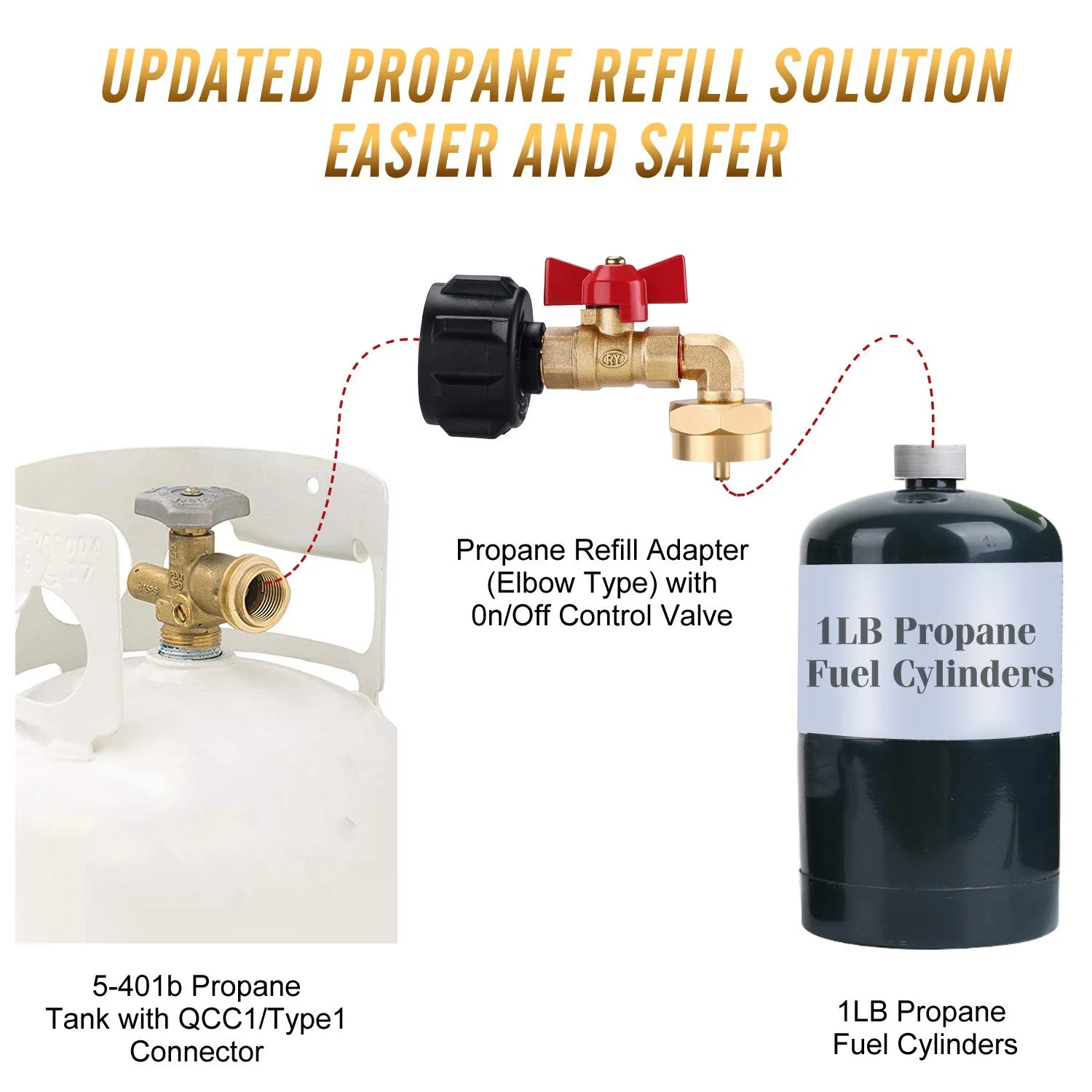 AB02 QCC1 Propane Refill Elbow Adapter,90 Degrees Propane Refill Pressure Adapter With ON-Off Valve For 1LB Tank Cylinder