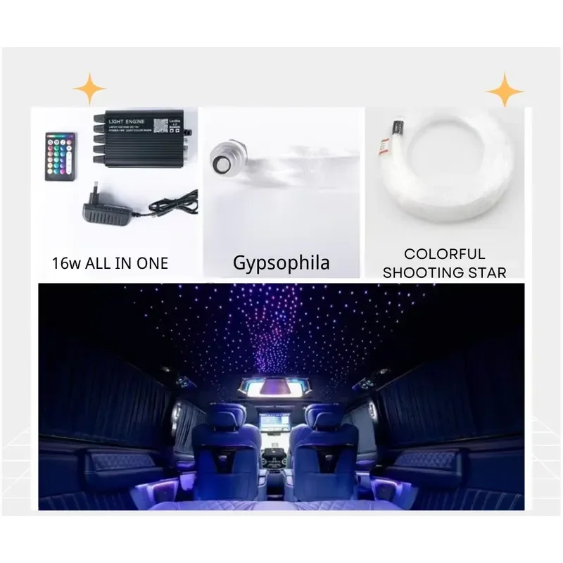 16W Twinkle RGBW Fiber Optic LED Star Ceiling Light Car Decorative Roof Interior Atmosphere Lamp Starlight Headliner Kit