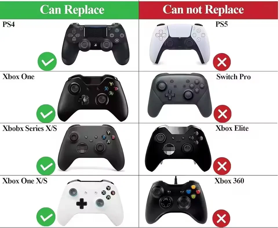 10 قطعة استبدال Thumbsticks ل PS5 PS4 PS3 تحكم التناظرية Thumb Sticks ل XBOX ONE سلسلة 360 عصا التحكم قبعات إصلاح أجزاء