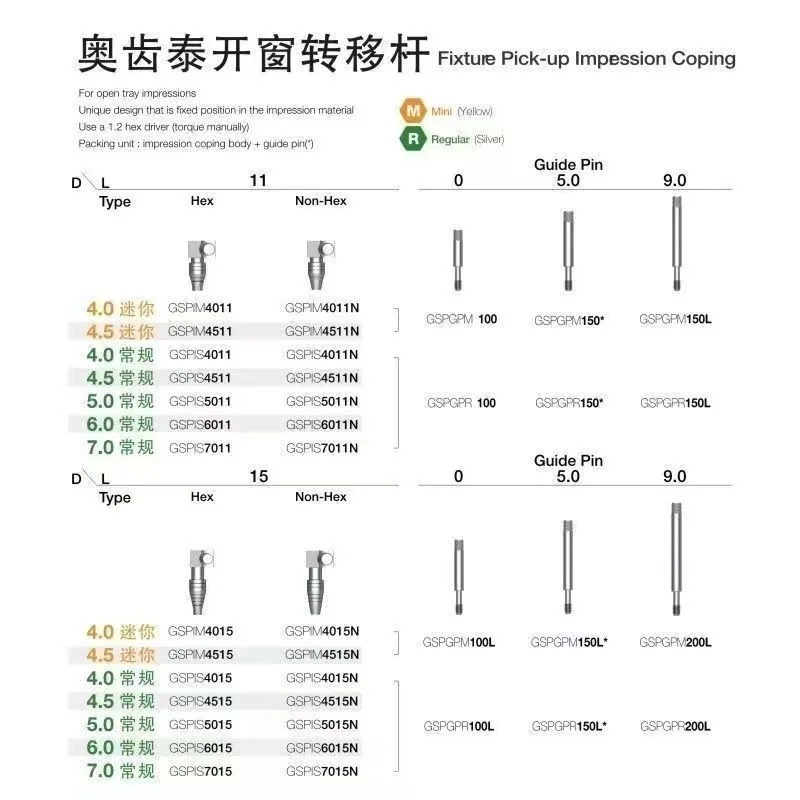 Osstem Impression Coping Implant Accessories Open Transfer Rod Close Impression Coping OSSTEM Analog