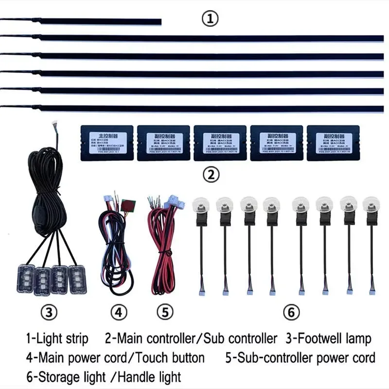 Latest color car interior strip 18 in 1RGB application control ambient lighting