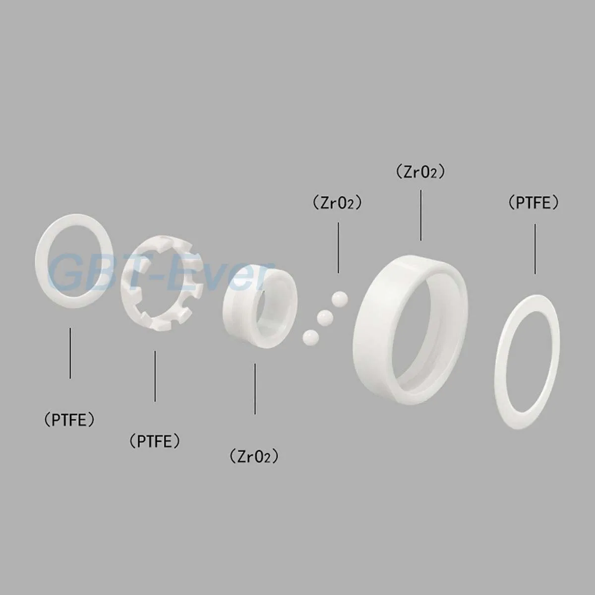 20Pcs Full Ceramic Bearing 608-2RS Double-sided Sealing ZrO2 Ball Bearing Zirconia Oxide Bearing Ceramic Ball Bearings