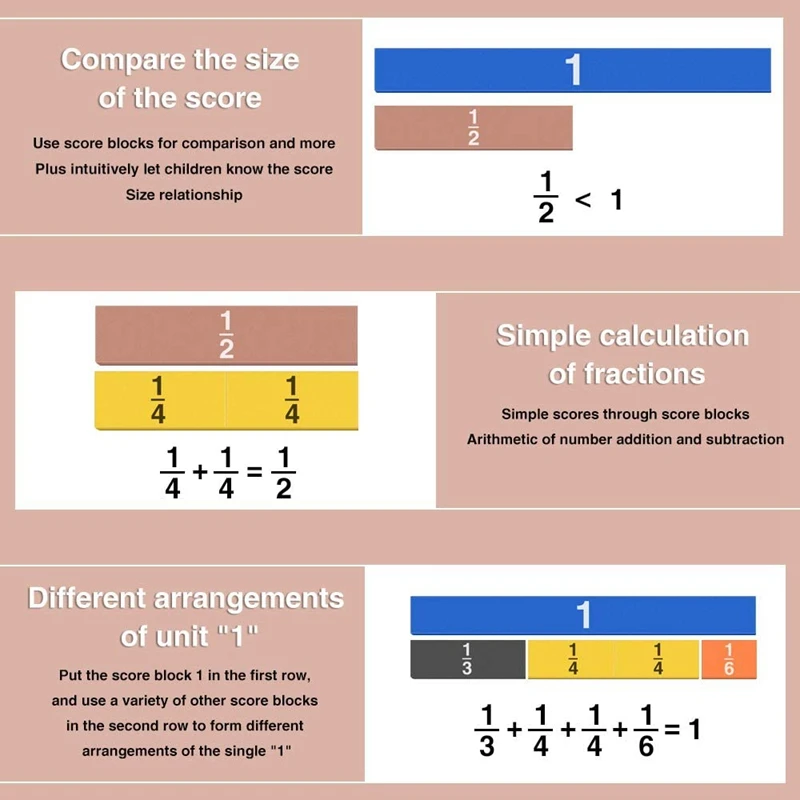 134Pcs Magnetic Fraction Tiles & Fraction Circles -Math Manipulatives For Preschool Elementary Classroom Educational Kit