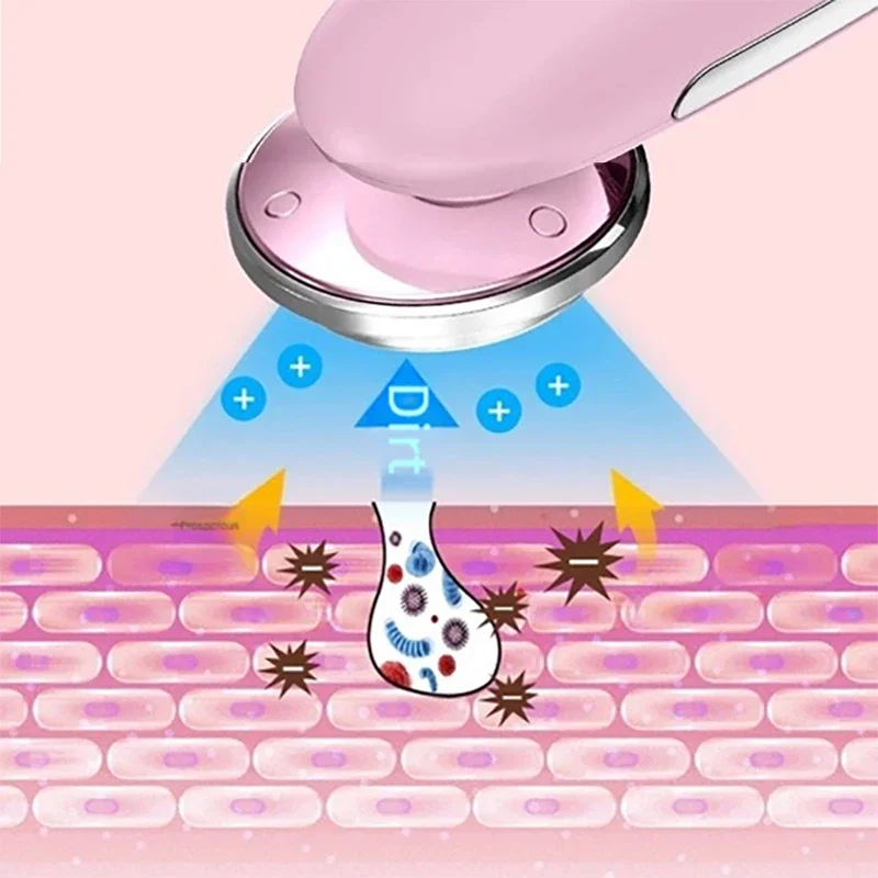 เครื่องนวดหน้า EMS บำบัดด้วยแสง LED โซนิค ไอออน การสั่นสะเทือน กระชับผิวหน้า ยกกระชับ ลดเลือนริ้วรอย อุปกรณ์เสริมความงาม เครื่องมือดูแลผิว